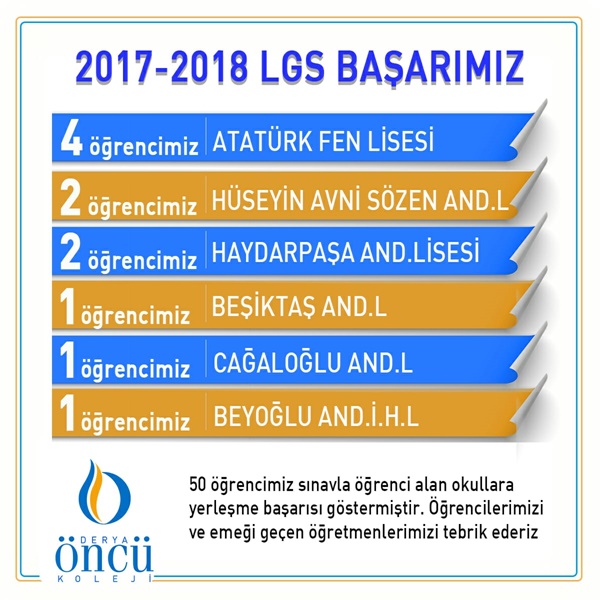 2017-2018 Lgs Başarılarımız