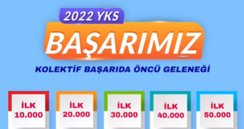 2022 Yks Başarımız