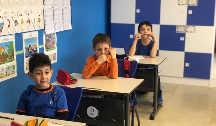 Sosyal Beceri Etkinliği