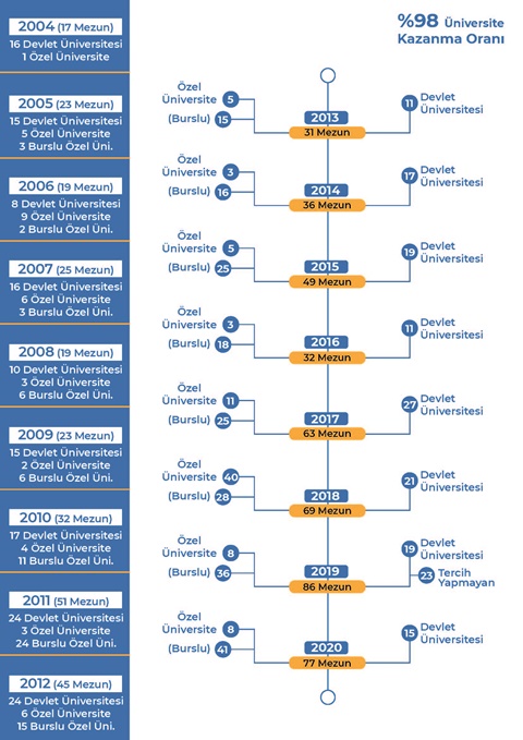 infografi 1