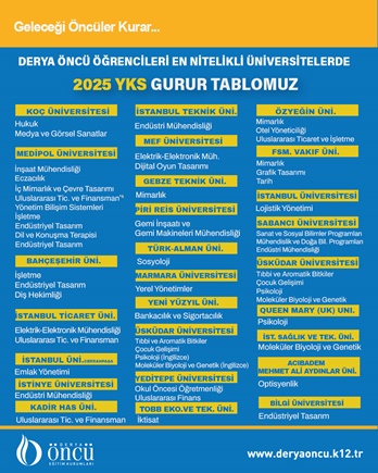 ÜNİÜNİ kopya