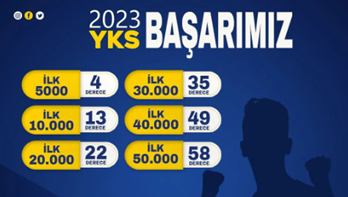 2023 Yks Başarımız